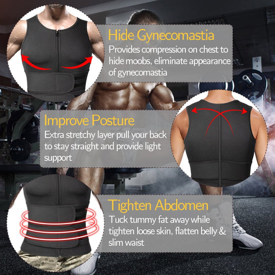 Thermovex - Ärmellose Kompressionsweste Für Herren