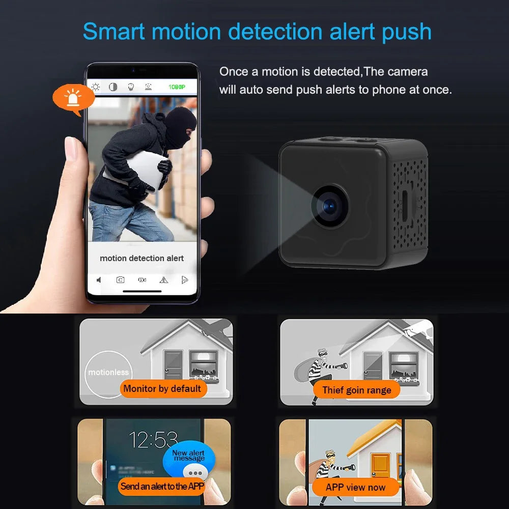 CamDot | Kabellose Smart-Kamera mit 128 GB SD-Kartensupport Decorique.de