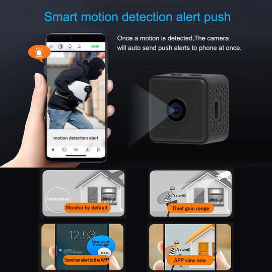 CamDot | Kabellose Smart-Kamera mit 128 GB SD-Kartensupport Decorique.de