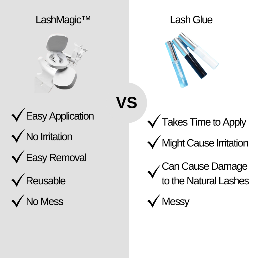 LashLines | Magnetische Wimpern Decorique.de