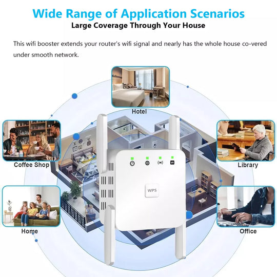 SignalBoost | 5G WiFi Repeater mit 1200Mbps & 4 Antennen Decorique.de