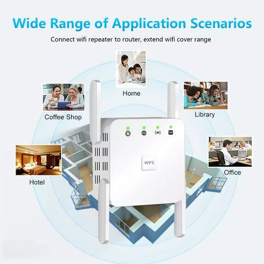 SignalBoost | 5G WiFi Repeater mit 1200Mbps & 4 Antennen Decorique.de