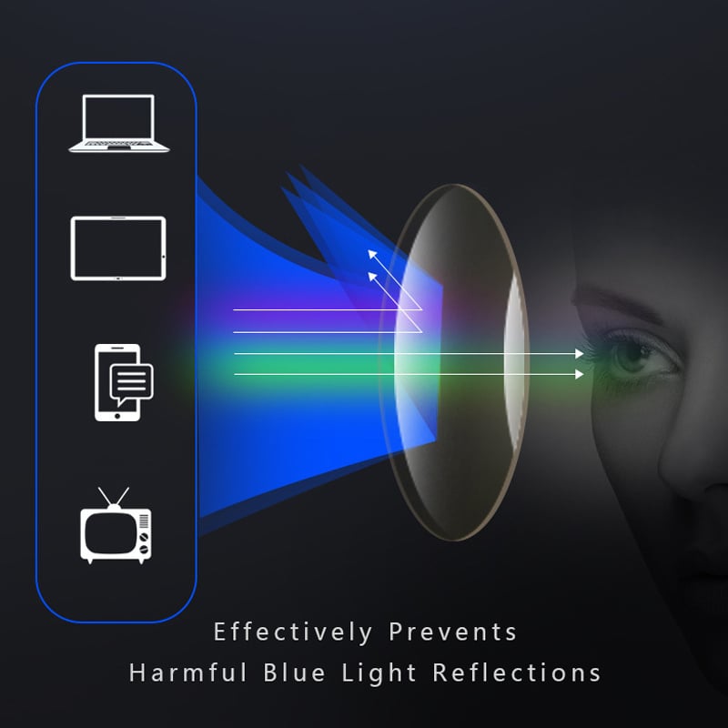 ViewLite | Ultraleichte Gleitsichtbrille für Nah & Fern Decorique.de