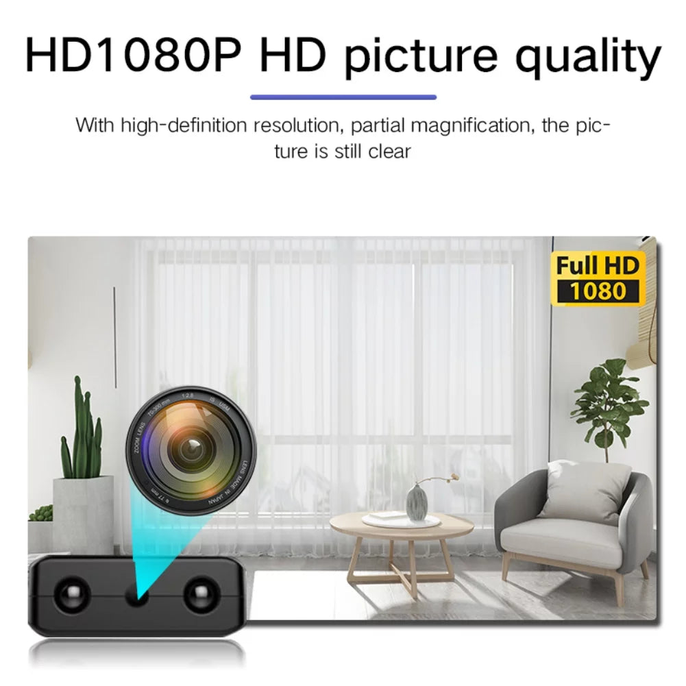 WatchGuard | Micro HD Video-Kamera mit WLAN und Audio Decorique.de