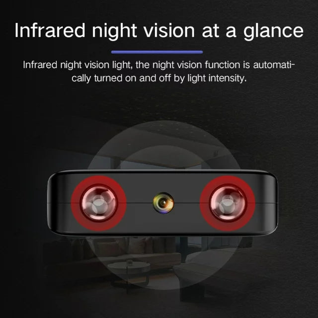 WatchGuard | Micro HD Video-Kamera mit WLAN und Audio Decorique.de