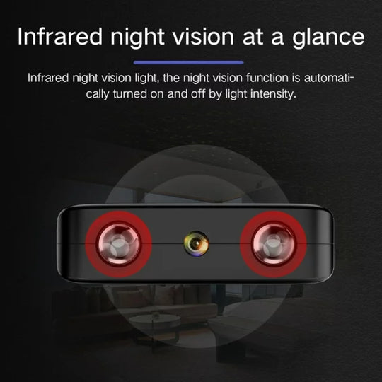 WatchGuard | Micro HD Video-Kamera mit WLAN und Audio Decorique.de