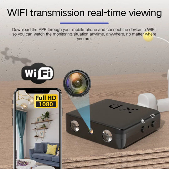 WatchGuard | Micro HD Video-Kamera mit WLAN und Audio Decorique.de
