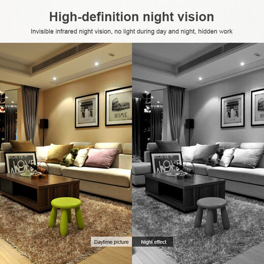 WatchGuard | Micro HD Video-Kamera mit WLAN und Audio Decorique.de
